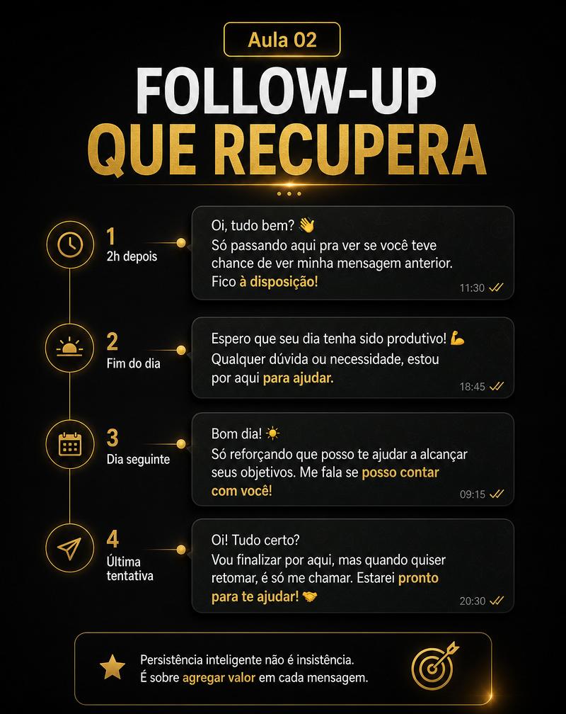 Prévia da Aula 02 — Follow-up que recupera