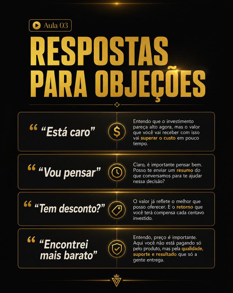 Prévia da Aula 03 — Respostas para objeções